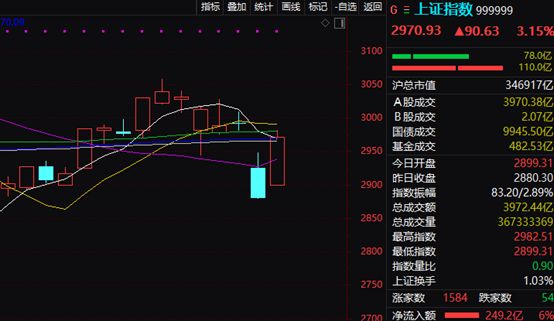 鸿腾精密早盘飙升16%：AI算力基建热潮强劲驱动