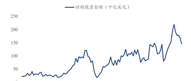 纽约期金周五重挫近0.7%，收盘价跌至2635.70美元／盎司