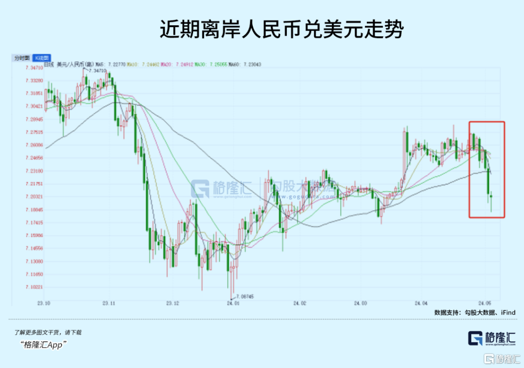 美股医疗股蓄势反弹，2025年三大医疗明星公司投资新亮点