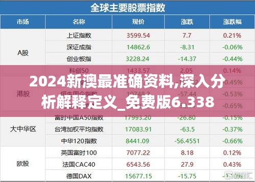 新澳今天最新资料,讲解词语解释释义