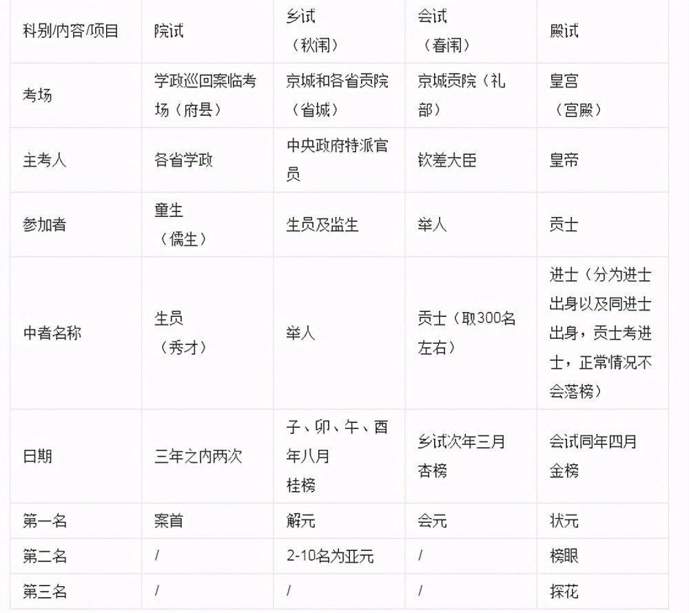 2024新澳门今天,全面贯彻解释落实