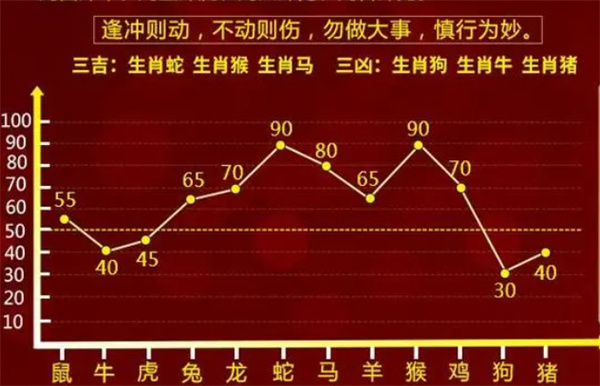 揭秘一肖一码100精准,移动解释解析落实