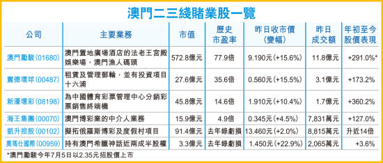 2024澳门特马今晚资料大全出来了吗图片大全,澳门释义成语解释