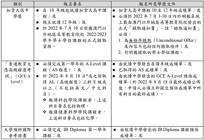 2024年澳门天天资料大全,科学释义解释落实