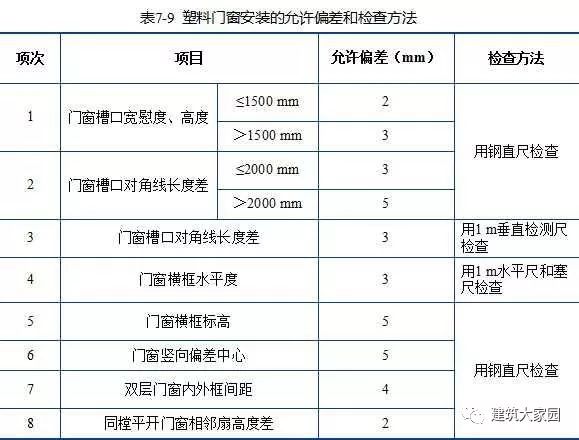 2024新奥门资料大全正版资料,精选解释解析落实