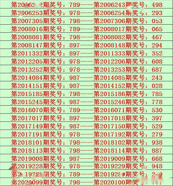 正宗一肖一码100中奖图片大全,精选解释解析落实