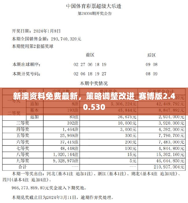 新澳2024年最新版,科学释义解释落实