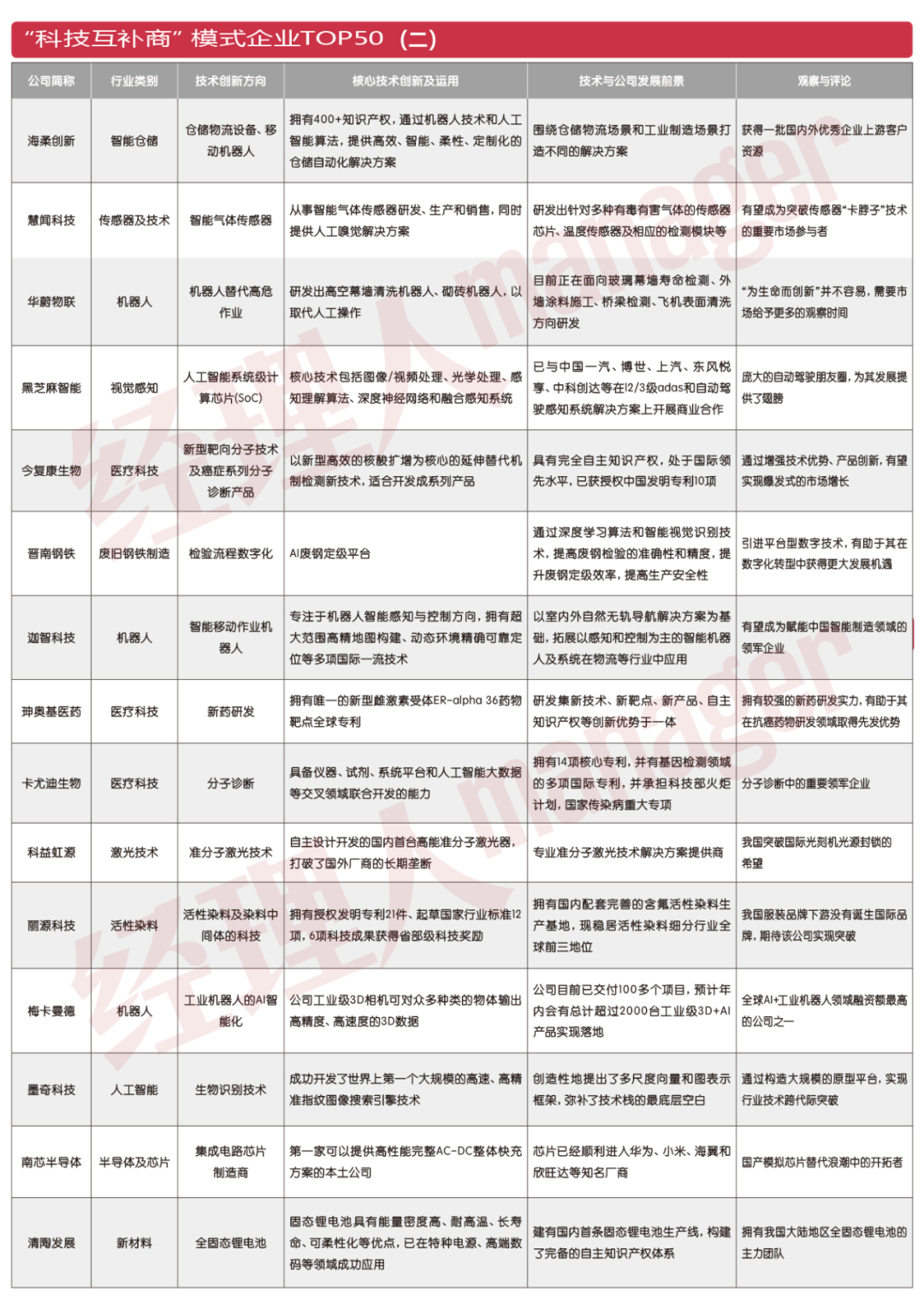 2024免费天天彩资料汇总600,科学释义解释落实