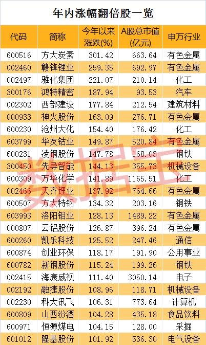 王中王一肖100%中,词语释义解释落实