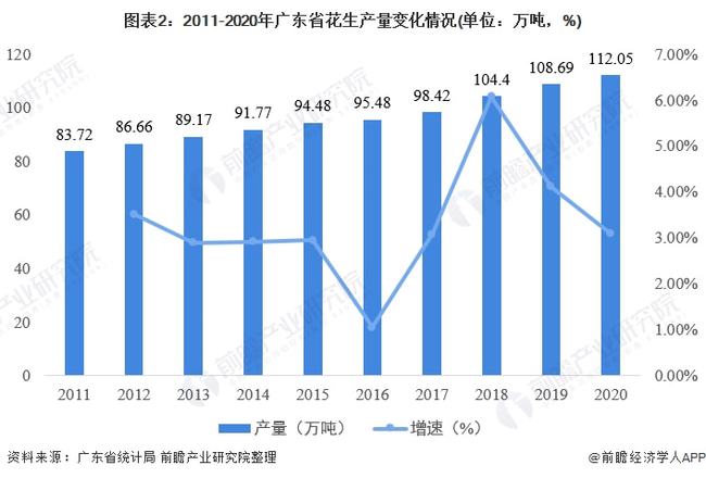 广东广盐有限公司，历史、现状与展望