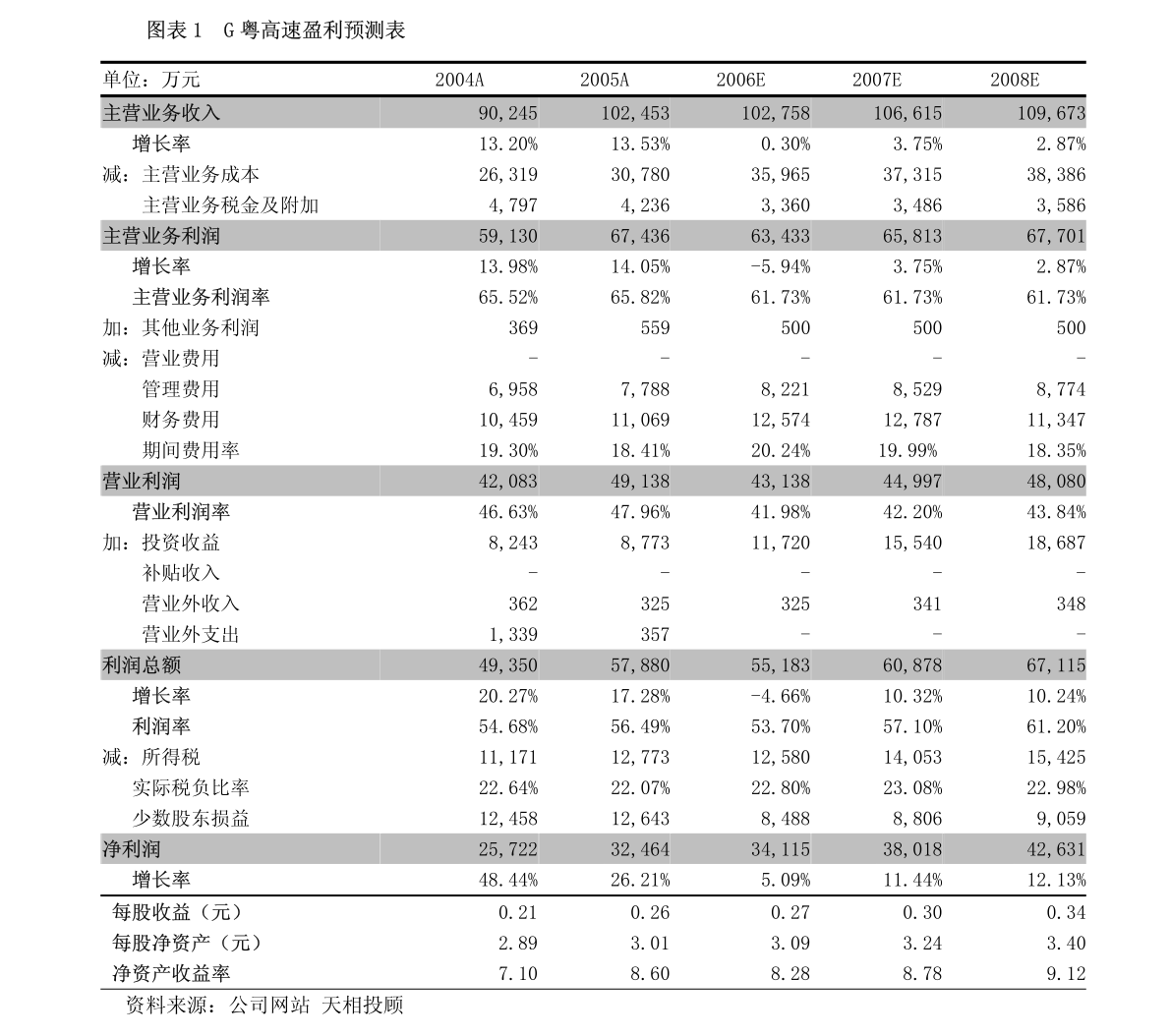 广东米蓝教育有限公司，引领教育新风尚