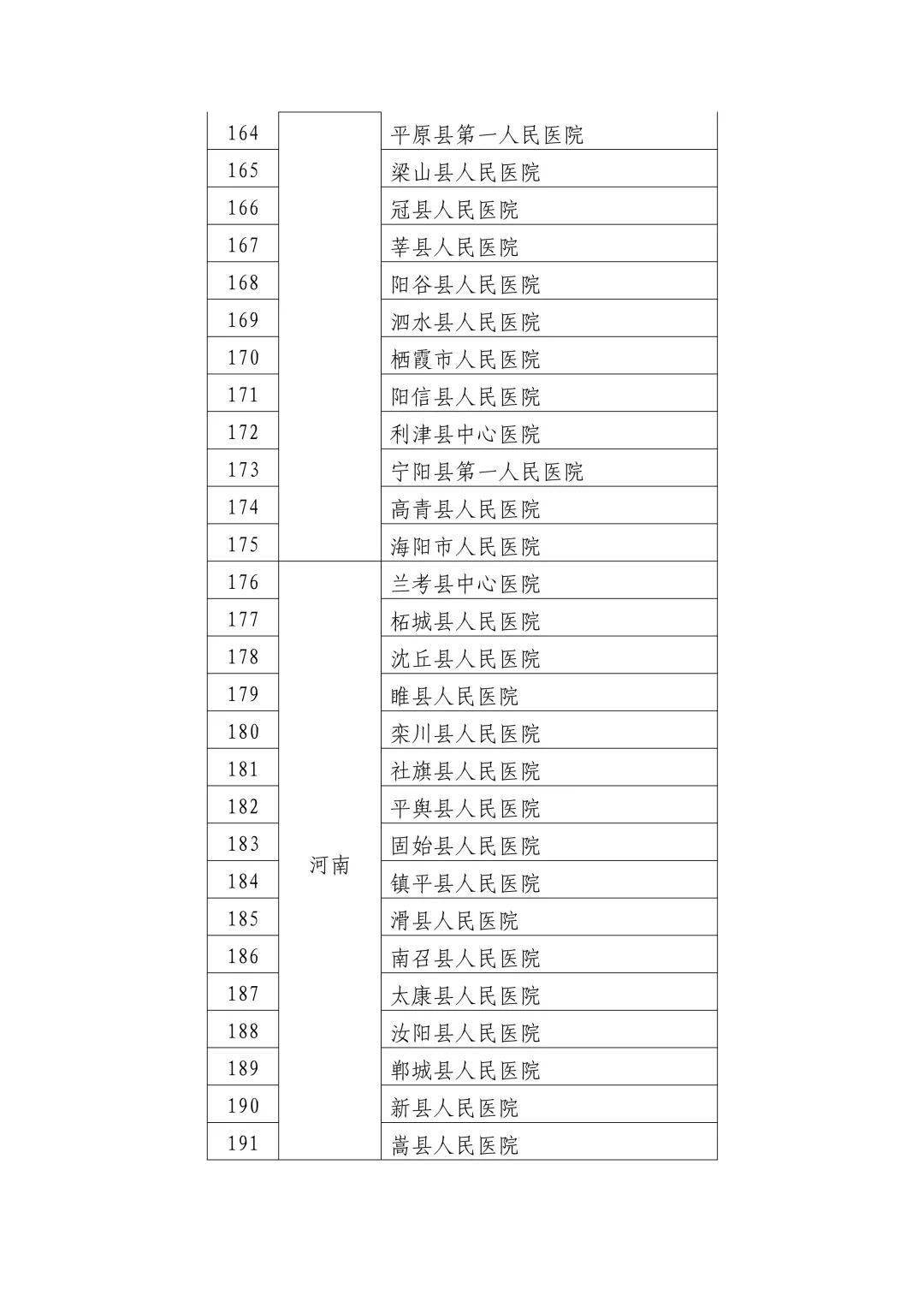 广东省南方医院app，重塑医疗服务的数字化体验