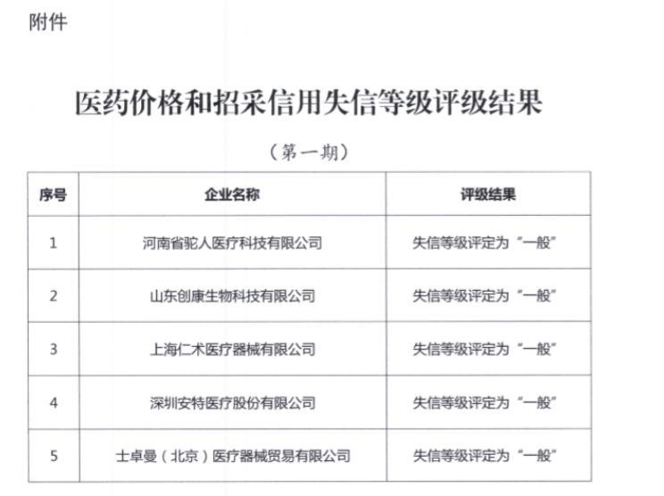 广东创康食品有限公司，探索卓越食品产业的引领者