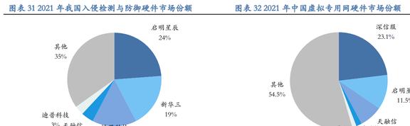 江苏依迪科技，深度解析其表现与发展前景