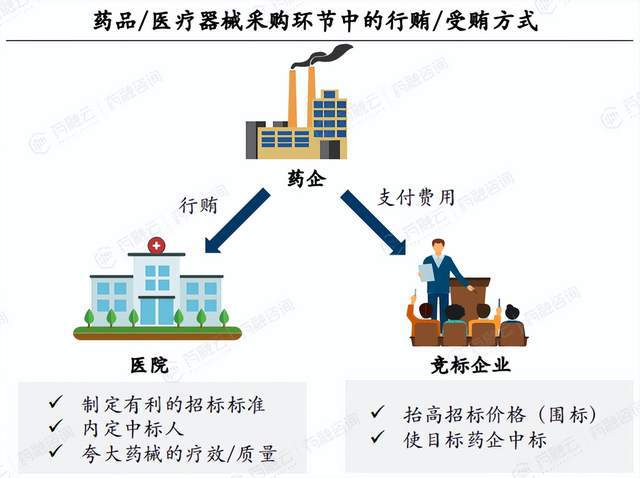 广东药材收购有限公司，药材供应链的核心枢纽