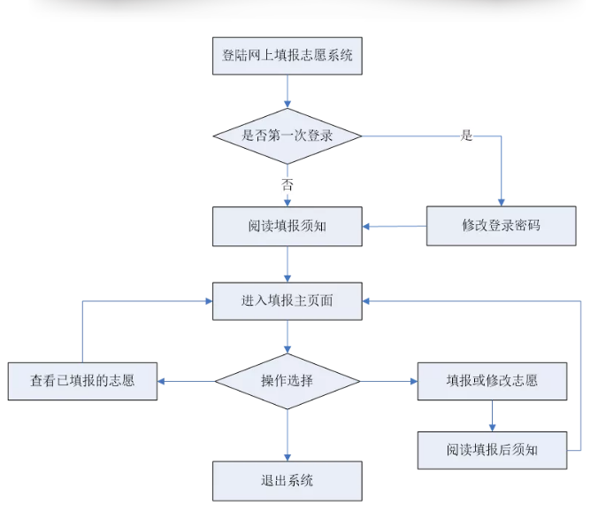 广东省钢板卷管采购，全流程解析与采购策略