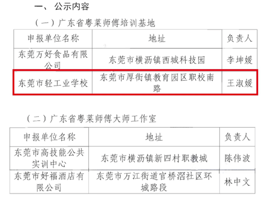 广东省应急局顾问级别的角色与重要性