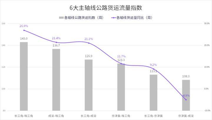 五个月的婴儿，成长之路的奇妙旅程