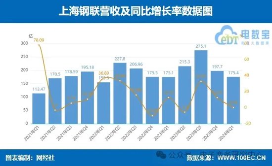 江苏长电科技产能，引领行业发展的强大生产力