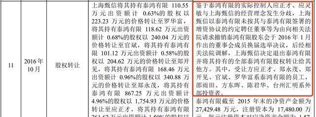 江苏泰鸿科技，引领科技创新的先锋力量