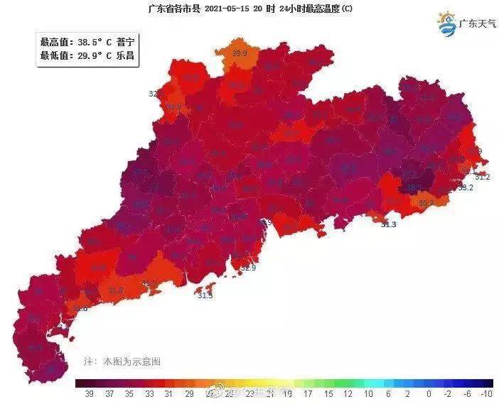 广东省揭阳市天气预报